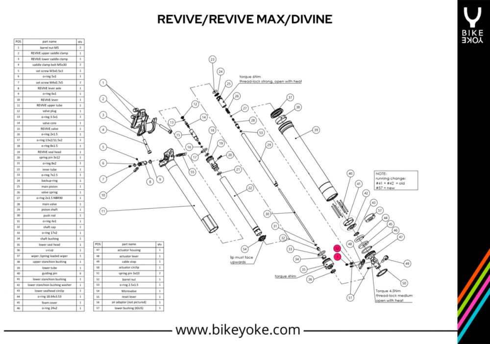 BikeYoke Ersatzteil #52 / #99: Cable Clamp incl. screw. Revive/Revive MAX (#52), Divine (#99).