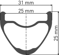 DT Swiss XRC 1200 Spline 29 Hinterrad Boost, Mod. 19, Center Lock 12x148mm 25mm Shimano/Sram XD