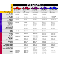 Lake Cycling CX403 Chameleon Green/Black, 43