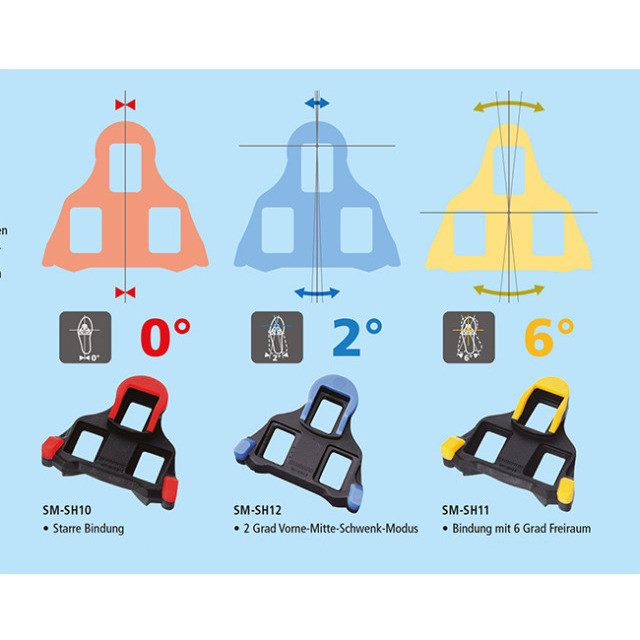 Shimano Dura Ace/Ultegra Schuhplatten SPD-SL