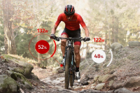 Favero Assioma PRO MX-2 Powermeter - Pedal