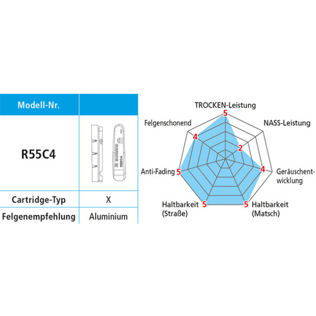 Shimano Dura Ace 21 Bremsgummi R55C4, Y-8L2 98062 BR-9000/9010/7900/7800