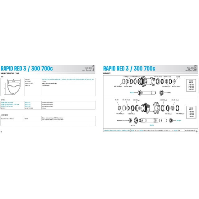 Fulcrum Rapid Red 3 DB Gravel Hinterrad, C24, 2-WayFit AFS 12x142mm N3W 13S