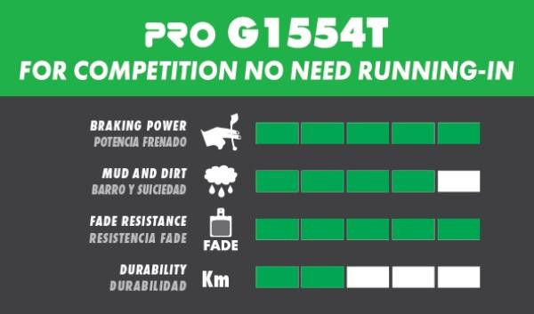 Galfer Pro FD427 Sram Red AXS/Force AXS/Level/Avid Elixir Bremsbeläge