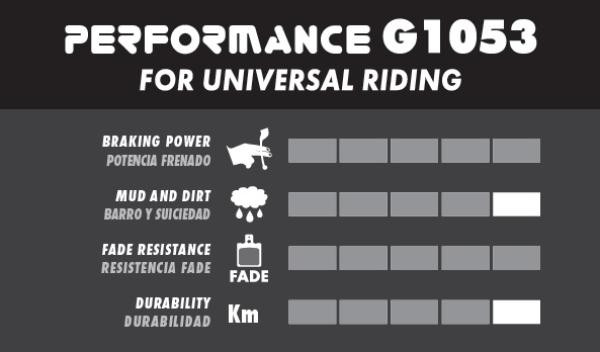 Galfer Performance FD513 Red AXS/Force AXS/Level/Avid Elixir Bremsbeläge